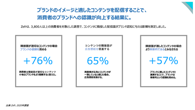 Legoliss、日本国内のFacebookとInstagramのフィード広告・リール広告において、革新的なブランドセーフティ＆スータビリティ(適合性)の計測を可能にするソリューションの提供を開始