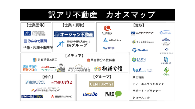 【訳アリ物件】問題解決のお知らせ（東京・日野市百草の耐震調査が必要なボロ戸建）