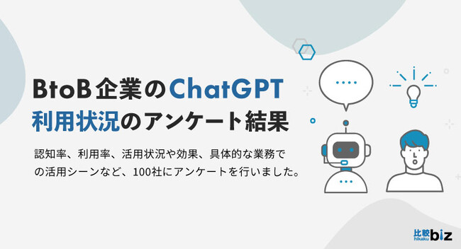 ChatGPTを利用中のBtoB企業は68.1%、10社に9社が効果を実感｜比較ビズ