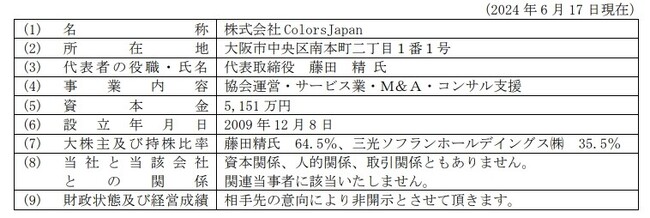 ColorsJapan社との業務提携によるＭ＆Ａ強化に関するお知らせ