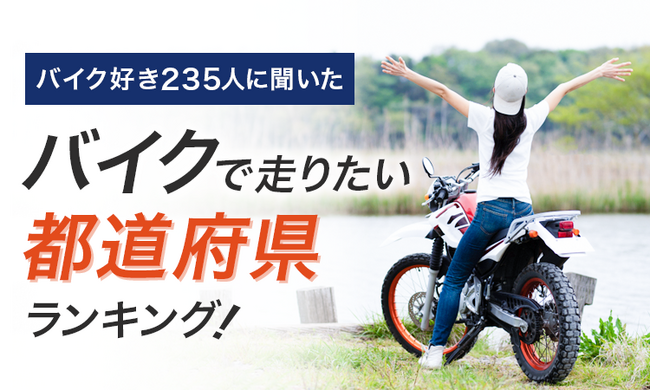 【バイク好き235人に聞いた】バイクで走りたい都道府県ランキング!