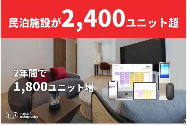 【matsuriの民泊運営施設が、2,400ユニット超】 2年間で1,800ユニット増