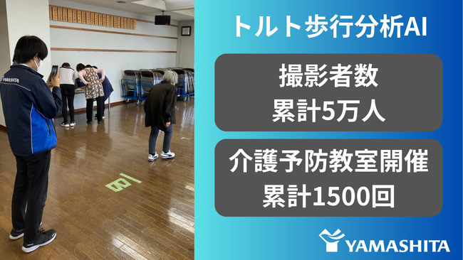 介護用品レンタルのヤマシタ、歩行分析アプリ「CareWiz トルト」の累計撮影者数5万人突破＆介護予防教室累計1,500回を達成！