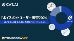 ナビゲーション型対話AI「CAT.AI」を提供するトゥモロー・ネット、「ボイスボットユーザー調査2024」を実施