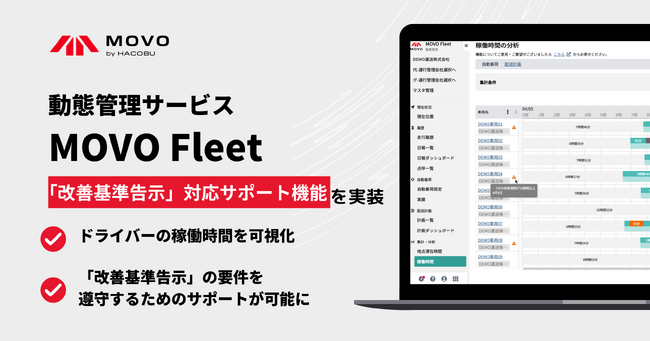 ドライバーの稼働時間を、即可視化！Hacobu、動態管理サービスで「改善基準告示」対応サポート機能をリリース