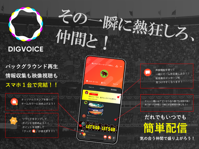 音声AR事業プロジェクト「DIGVOICE」の事業化を正式決定
