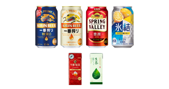 キリン「氷結(R)」や「午後の紅茶」など人気飲料1ケースが100名様に当たる！タイガー真空断熱ボトル全商品対象 ご購入キャンペーンスタート
