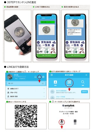 あなたの家にもオタカラ古銭があるかも!古銭買取の株式会社アンティーリンク、知られざる古銭の価値や魅力を発信するSNSアカウントをオープン