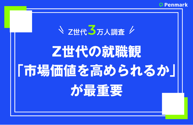 【Z世代3万人調査】Z世代の就職観、「市場価値を高められるか」が最重要。重視する点の男女差が明らかに