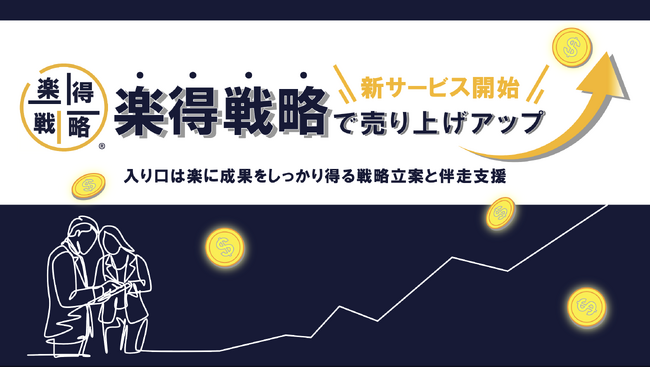 中小企業向けマーケティングコンサルのアドブシ、 安価な費用で戦略構築が可能な 「楽得戦略(R)️」 サービス開始 　～無料相談受付中！～