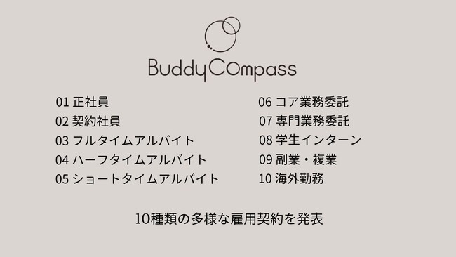 BuddyCompass、10種類の就業スタイルを大公開
