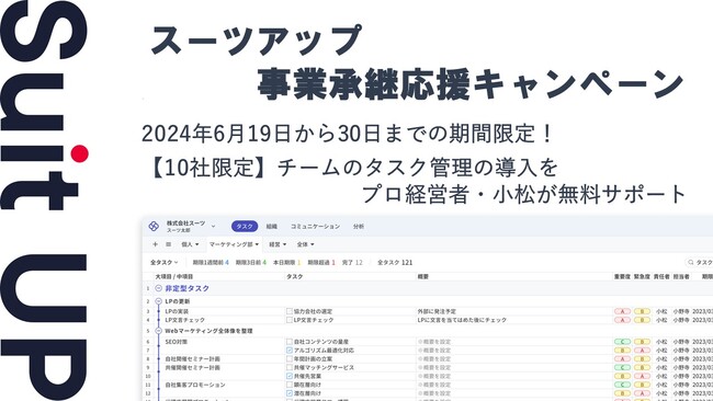 経営支援クラウド「Suit UP」（スーツアップ）、事業承継応援キャンペーン