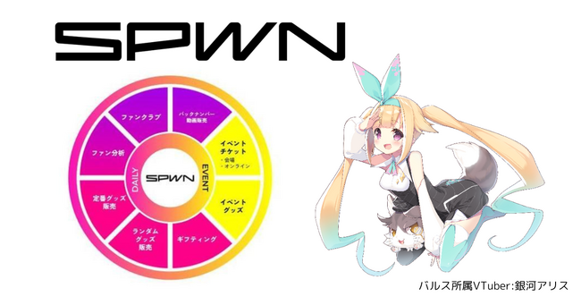 VTuberライブプラットフォームとSNS等による効果的な広告配信サービスを開始