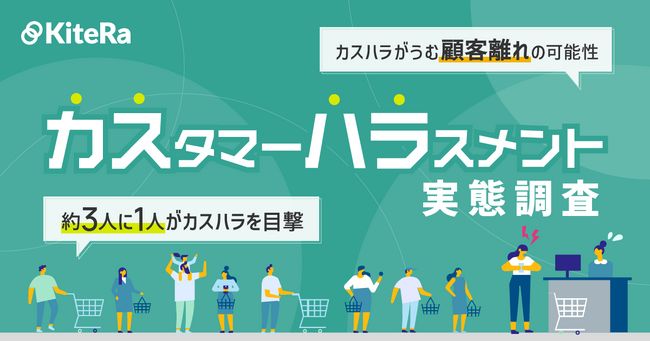 【カスハラ実態調査】約3人に1人がカスハラを目撃、そのうち約9割が不快な気分にカスハラを目撃した場所で最多はスーパーなどの小売店。飲食店、交通インフラも多く。