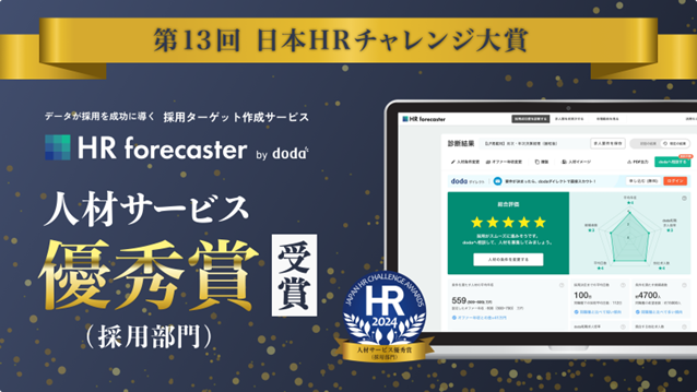 第13回 日本HRチャレンジ大賞にて「HR forecaster」が「人材サービス優秀賞（採用部門）」を受賞