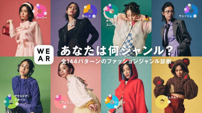 注目の若手女優・安斉星来が多彩なジャンルのファッショニスタに8変化する「WEAR by ZOZO」の新WEBCMを6月19日より配信開始！