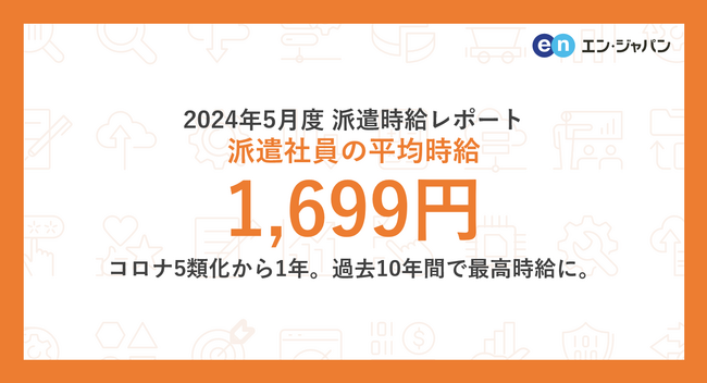 2024年5月度 派遣社員の平均時給は1,699円コロナ5類化から1年。過去10年間で最高時給に。