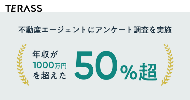 不動産エージェントの50%超が年収1千万円超え！不動産仲介の生産性が飛躍的に高まる環境により、長時間稼働削減と年収アップを実現