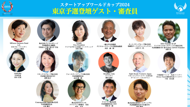 スタートアップワールドカップ2024東京予選に豪華ゲストが集結！