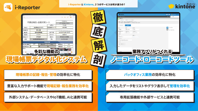 【徹底比較】kintoneとi-Reporterの用途や役割を比較するホワイトペーパーを新たにリリース致しました。