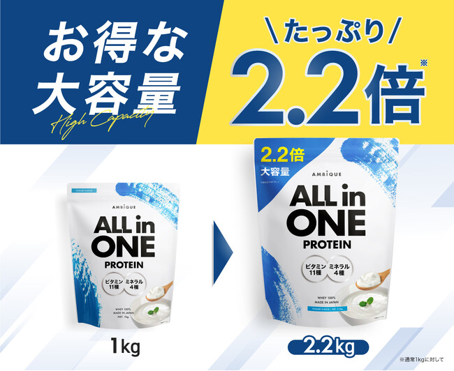 大人気フレーバーからからビックサイズ誕生!!アンビーク オールインワンプロテイン ヨーグルト風味2.2kg 6月20日(木)発売
