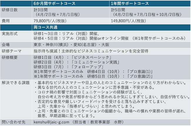 ジェイック「2025年度新入社員研修」受付開始
