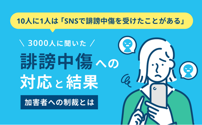 10人に1人は「SNSで誹謗中傷を受けたことがある」と回答！15歳～59歳の男女3,000人を対象にアンケート調査を実施
