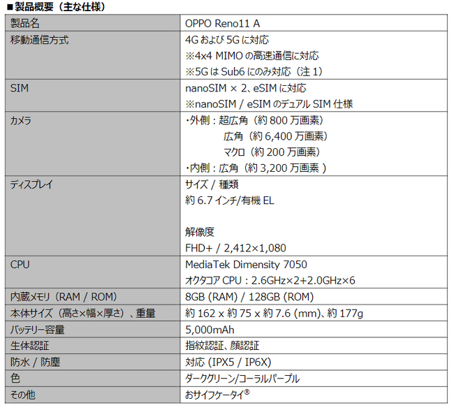 楽天モバイル、「OPPO Reno11 A」を6月20日（木）より予約受付開始