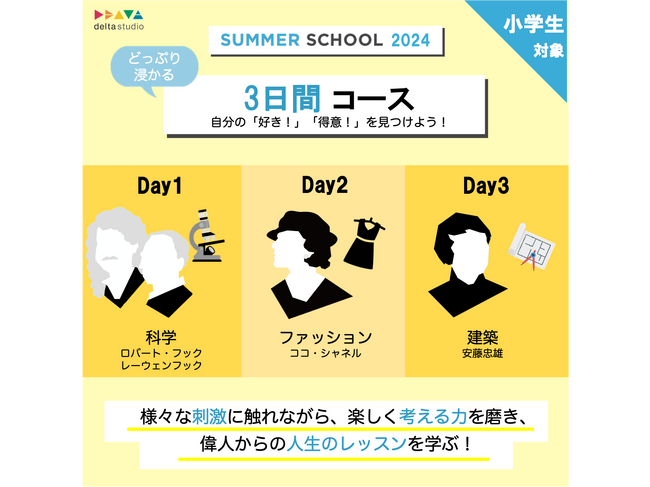 21世紀型探究教室「デルタスタジオ」 小学生 & 年中・年長向けにサマースクール2024を開催！