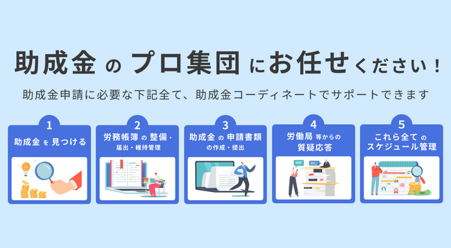 助成金のプロ集団が提供する『助成金コーディネート』／今まで非公開だった有益な情報を新設ページで初公開