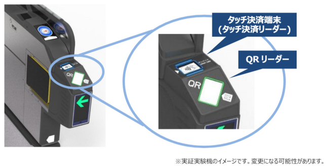 つくばエクスプレス線の一部の駅で、クレジットカードやデビットカード等のタッチ決済およびＱＲ乗車券による乗車サービスの実証実験を2025年中に開始します