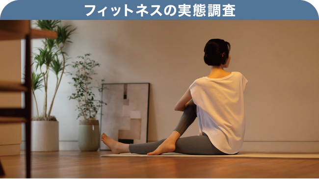 【フィットネスの実態調査】8割以上が自宅での運動に「やる気が出ない」と感じていた
