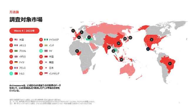 海外アニメファン調査レポート Animeasureの日本における独占販売開始、世界14カ国、13歳から65歳の14,000人に調査