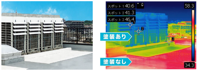 法人向け　CO2排出量・電気代削減に繋がるサステナブルな新サービス「エアコン室外機への遮熱塗料 塗装サービス」事業をスタート