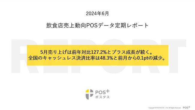 クラウド型モバイルPOSレジ「POS+（ポスタス）」飲食店売上動向レポート2024年6月