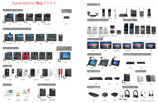 CCアーキテクト株式会社、Fanvil製品の日本国内におけるマスターディストリビューター契約を締結