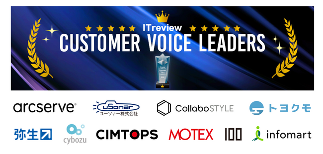 ITreview「Customer Voice Leaders 2024」発表　～顧客の声を中心にビジネスを加速し、顧客と共に成功している企業10社～