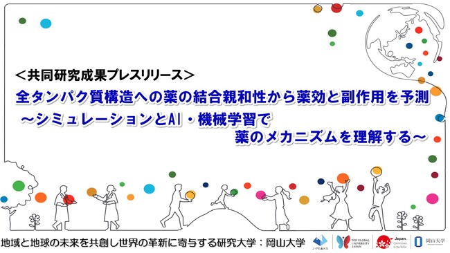 全タンパク質構造への薬の結合親和性から薬効と副作用を予測～シミュレーションとAI・機械学習で薬のメカニズムを理解する～〔名古屋大学，岡山大学〕