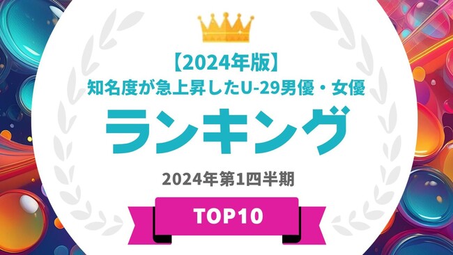 『タレントパワーランキング』が知名度が急上昇したU-29男優・女優ランキングを発表！WEBサイト『タレントパワーランキング』ランキング企画第343弾！
