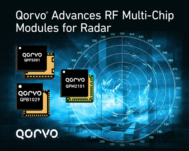 Qorvo(R)、先進的なレーダー用途におけるRFマルチチップモジュールのリーダーシップを拡大