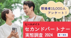 セカンドパートナー（プラトニック不倫）がいる既婚者の割合・率は実際どれくらい？｜［レゾンデートル］セカンドパートナー実態調査2024