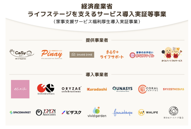 経済産業省「家事支援サービス福利厚生導入実証事業」に新たに採択