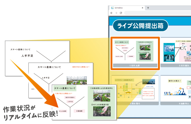 1人1台端末を活用した学習活動をサポートする学習活動端末支援Webシステム「SKYMENU Cloud」の新機能「ライブ公開提出箱」を9月にリリース予定