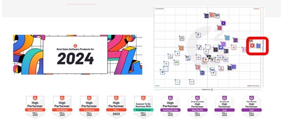 米国FlashIntel（フラッシュインテル）、革新的な自動コールシステム「AIパラレル・ダイヤラー」をリリース