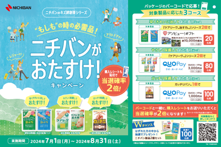 体験型カタログギフトやQUOカードPayなどが合計300名様に当たる！　「”もしも”の時の必需品！ニチバンがおたすけ！キャンペーン」