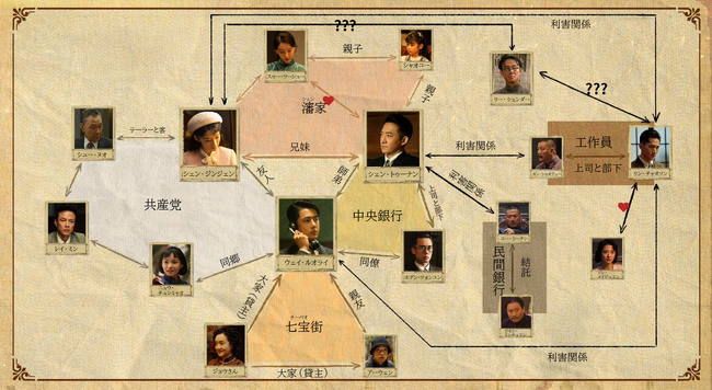 先行上映会無料ご招待！『追風者　～金融界の夜明けへ～』7月23日（火）シネマート新宿にて上映会決定