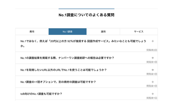 日本ナンバーワン調査総研、No.1調査における、よくある質問（FAQ）ページの改善を発表。