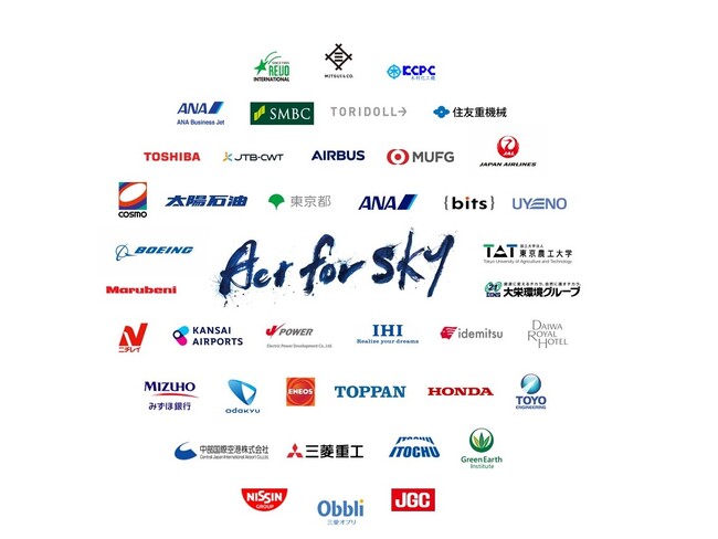 「ACT FOR SKY」への加盟について～蒸留工程のCO2排出をゼロにする「省エネ型ヒートポンプ式バイオエタノール蒸留装置」で持続可能な航空燃料SAFのサプライチェーン構築に貢献～