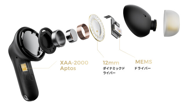 音質を追求したMEMSドライバー搭載完全ワイヤレスイヤホン「Capsule3 Pro+」、新発想のイヤホン「Breezy」と「Clear Pods」の発売について