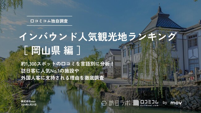 【独自調査】2024最新：外国人に人気の観光スポットランキング［岡山県編］1位は2年連続で「倉敷美観地区」！| インバウンド人気観光地ランキング　#インバウンドMEO